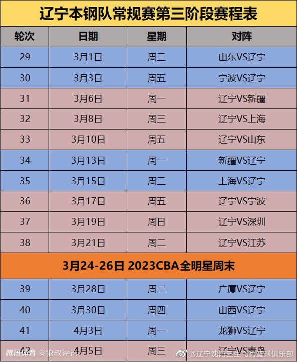 罗马前锋迪巴拉入选了新一期阿根廷国家队，但在最近两场世界杯南美区预选赛中他都没有得到出场机会。